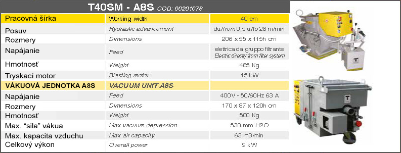 T40SM